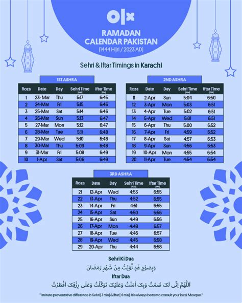 what time is iftar today|what time is sehri tomorrow.